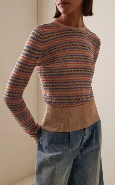 JW Anderson Cotton-Wool Fair Isle Sweater | Thumbnail 3 JW Anderson Cotton-Wool Fair Isle Sweater | Thumbnail 3