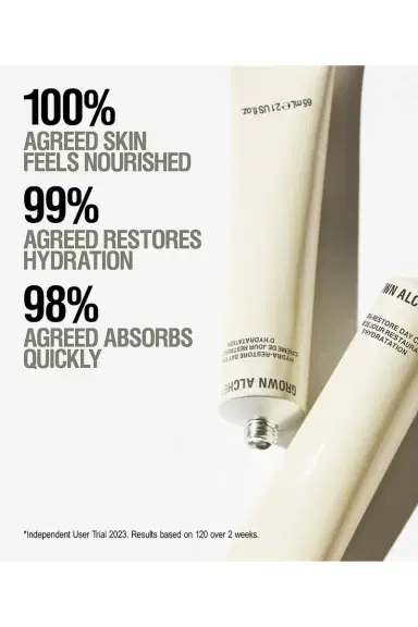 Grown Alchemist Hydra-Restore Day Cream | Thumbnail 6