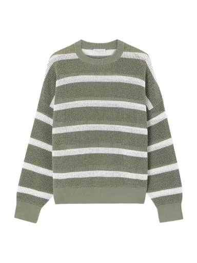 Brunello Cucinelli Striped Open-knit Cotton Sweater | Thumbnail 1 Brunello Cucinelli Striped Open-knit Cotton Sweater | Thumbnail 1
