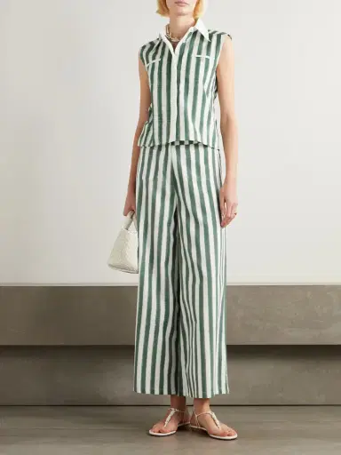 Emporio Sirenuse Adele Ikat Striped Cotton Wide-leg Pants | Thumbnail 2