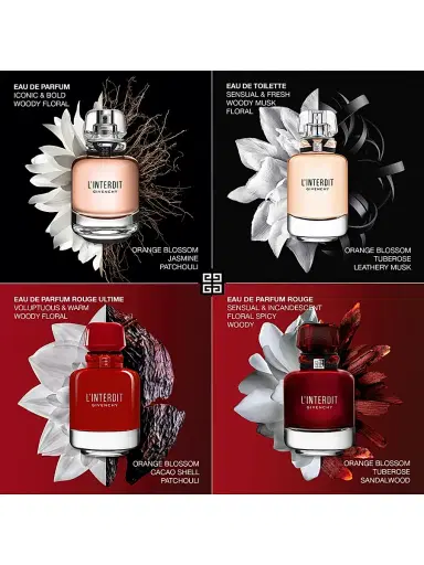 Givenchy L'Interdit Eau de Parfum Refill | Thumbnail 4