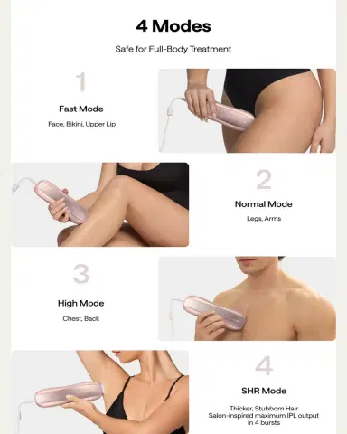 Ulike Air 10 Ice Cooling IPL Hair Removal Device | Thumbnail 5
