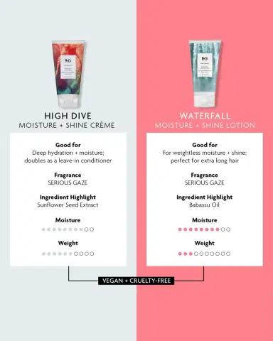 R+Co HIGH DIVE Moisture & Shine Creme, 5 oz. | Thumbnail 5