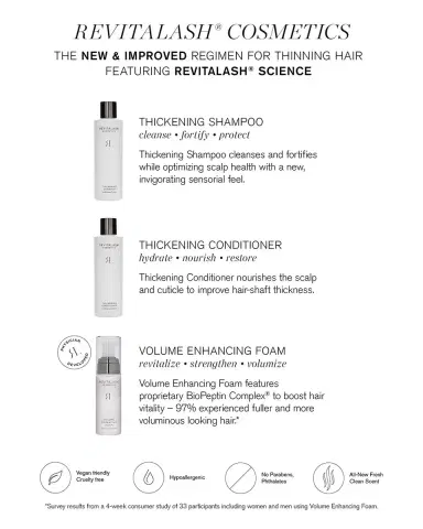 RevitaLash Cosmetics Thickening Conditioner | Thumbnail 2