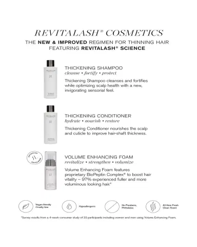 RevitaLash Cosmetics Thickening Conditioner | Thumbnail 4