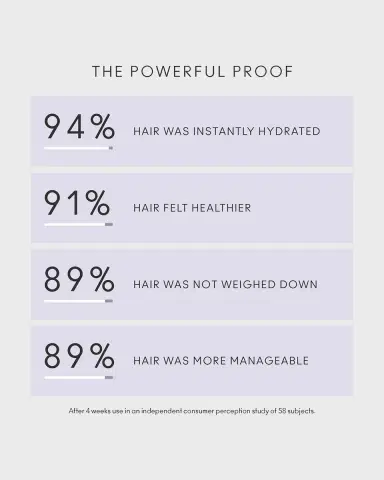 VIRTUE Flourish Mask For Thinning Hair | Thumbnail 2 VIRTUE Flourish Mask For Thinning Hair | Thumbnail 2