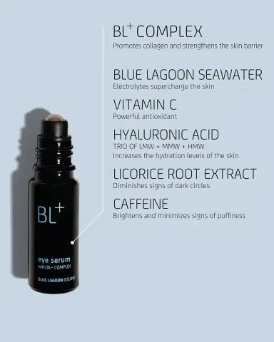 Blue Lagoon Iceland BL+ Eye Serum, 0.33 oz. | Thumbnail 2 Blue Lagoon Iceland BL+ Eye Serum, 0.33 oz. | Thumbnail 2