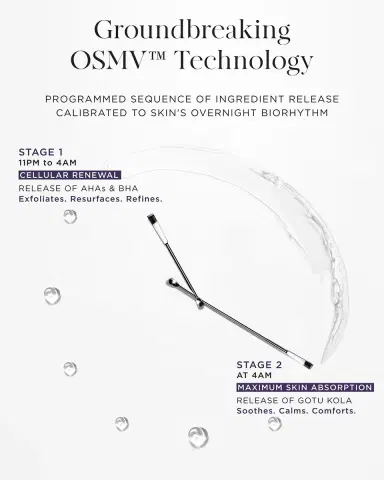 Noble Panacea The Exceptional Overnight Chronobiology Peel Refill, 8 Doses | Thumbnail 6 Noble Panacea The Exceptional Overnight Chronobiology Peel Refill, 8 Doses | Thumbnail 6