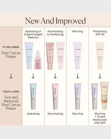 Laura Mercier Pure Canvas Blurring Primer, 1 oz. | Thumbnail 9