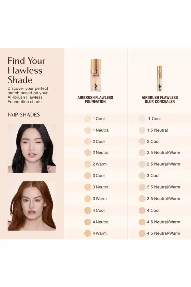 Charlotte Tilbury Airbrush Flawless Blur Concealer | Thumbnail 13
