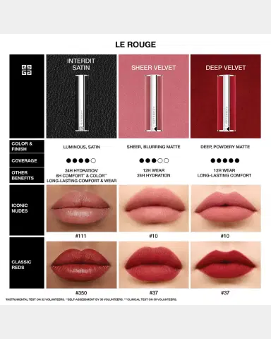 Givenchy Le Rouge Interdit Satin Lipstick | Thumbnail 6