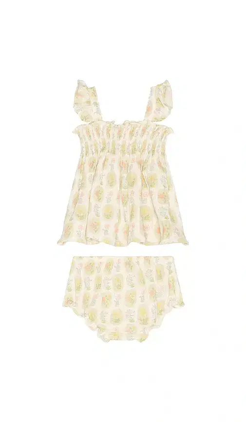 Flutter Set