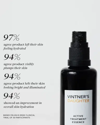 Vintner's Daughter Active Treatment Essence, 1.7 oz./ 50 mL | Thumbnail 3 Vintner's Daughter Active Treatment Essence, 1.7 oz./ 50 mL | Thumbnail 3