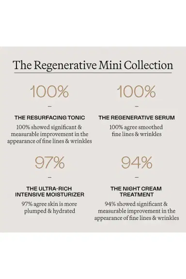 Eighth Day The Regenerative Mini Collection | Thumbnail 8