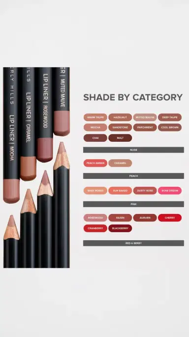 Anastasia Beverly Hills Lip Liner Cool Brown One Size | Thumbnail 6