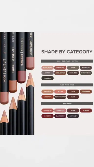 Anastasia Beverly Hills Lip Liner Sepia One Size | Thumbnail 6