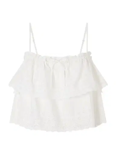 Veronica Beard Oseanna Ruffled Broderie Anglaise Cotton Top | Thumbnail 1 Veronica Beard Oseanna Ruffled Broderie Anglaise Cotton Top | Thumbnail 1