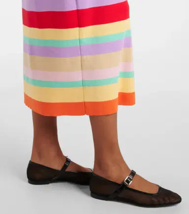 Rixo Duster striped maxi dress | Thumbnail 2