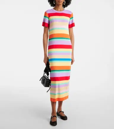 Rixo Duster striped maxi dress | Thumbnail 3