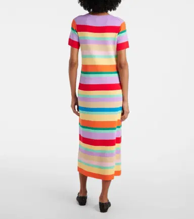 Rixo Duster striped maxi dress | Thumbnail 4