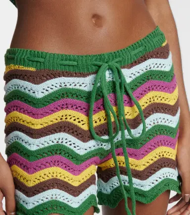 Bananhot Kim striped crochet cotton-blend shorts | Thumbnail 2