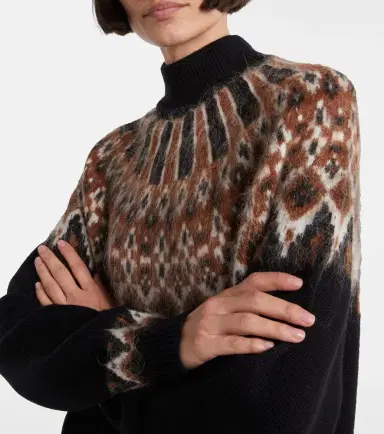 Staud Liza Fair Isle wool-blend sweater dress | Thumbnail 6 Staud Liza Fair Isle wool-blend sweater dress | Thumbnail 6