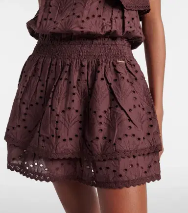 Melissa Odabash Bree broderie anglaise cotton minidress | Thumbnail 3 Melissa Odabash Bree broderie anglaise cotton minidress | Thumbnail 3