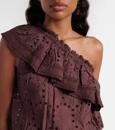 Melissa Odabash Bree broderie anglaise cotton minidress | Thumbnail 4 Melissa Odabash Bree broderie anglaise cotton minidress | Thumbnail 4