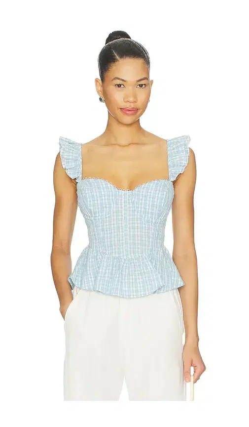 ASTR the Label Baylin Top