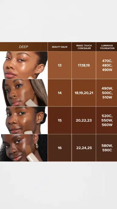 Anastasia Beverly Hills Beauty Balm Serum Boosted Skin Tint | Thumbnail 6