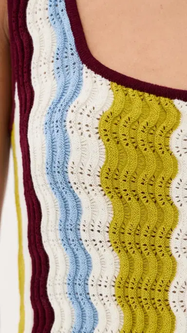 LE BOP Nadia Wavy tripe Mini Dress Citrine tripe | Thumbnail 6