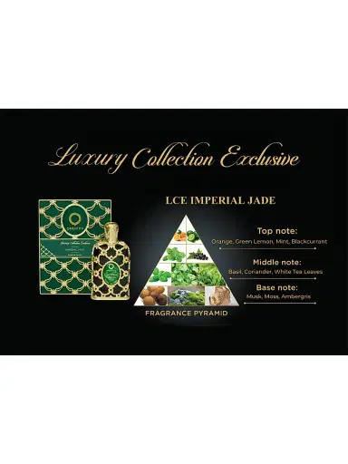 Orientica Parfums Imperial Jade Extrait de Parfum | Thumbnail 5