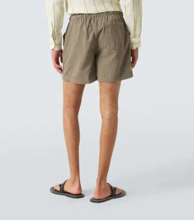 Frame Canvas shorts | Thumbnail 5