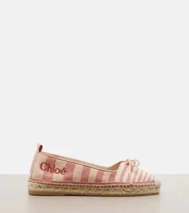 Chloé Chloé Isla striped canvas espadrilles | Thumbnail 4