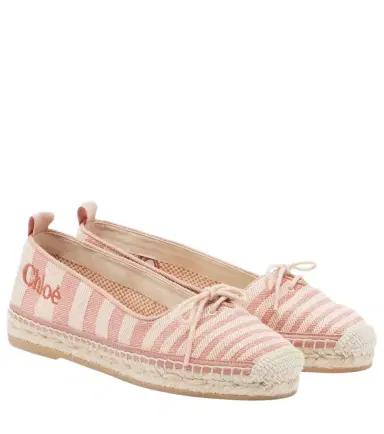 Chloé Chloé Isla striped canvas espadrilles | Thumbnail 1
