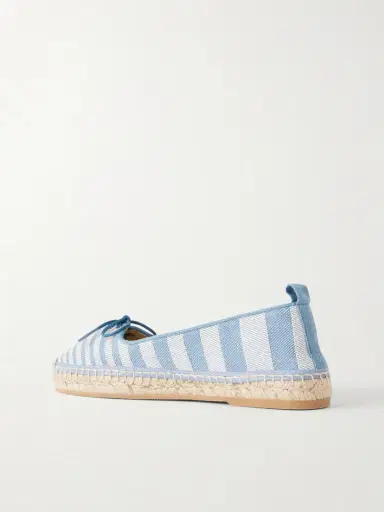 Chloé Leather-trimmed Striped Canvas Espadrilles | Thumbnail 3