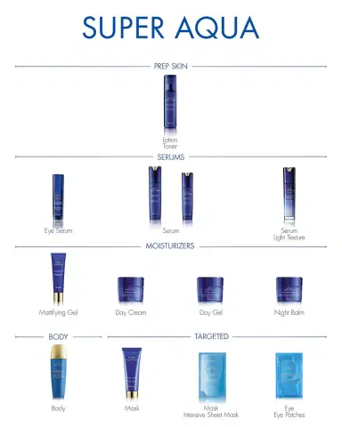 Guerlain Super Aqua Hydrating Serum, 1.7 oz. | Thumbnail 5 Guerlain Super Aqua Hydrating Serum, 1.7 oz. | Thumbnail 5