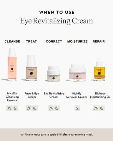 Furtuna Skin Eye Revitalizing Cream, 0.5 oz. | Thumbnail 5 Furtuna Skin Eye Revitalizing Cream, 0.5 oz. | Thumbnail 5