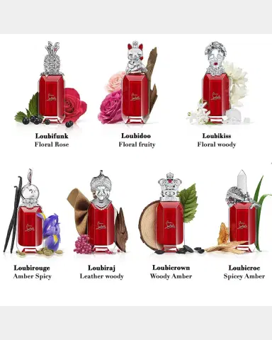 Christian Louboutin Loubifunk Eau de Parfum | Thumbnail 8