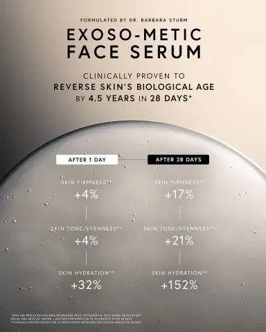 Dr. Barbara Sturm Exoso-Metic Face Serum, 1 oz. | Thumbnail 3