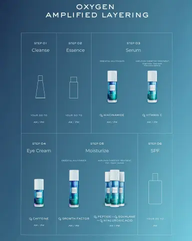 Element Eight Niacinamide Home & Away Duo (a $510 Value!) | Thumbnail 10