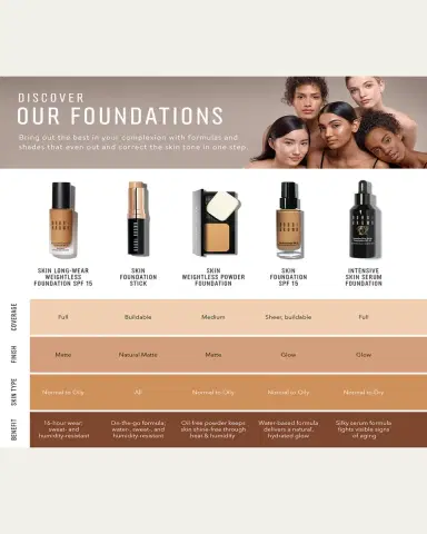 BOBBI BROWN Skin Long-Wear Weightless Foundation SPF 15 | Thumbnail 6 BOBBI BROWN Skin Long-Wear Weightless Foundation SPF 15 | Thumbnail 6
