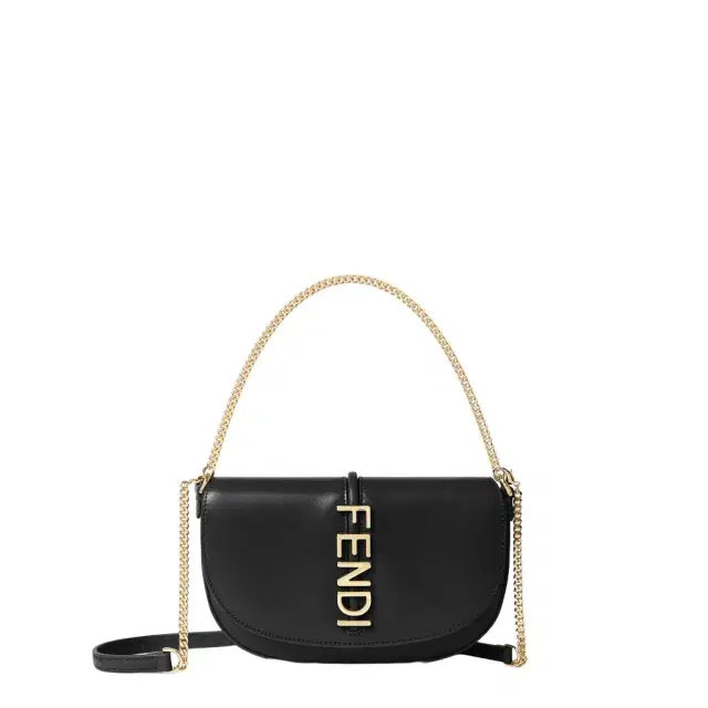 Fendigraphy Wallet On Chain