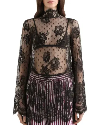Dolce & Gabbana Mock-Neck Sheer Lace Long-Sleeve Mini Dress | Thumbnail 1 Dolce & Gabbana Mock-Neck Sheer Lace Long-Sleeve Mini Dress | Thumbnail 1