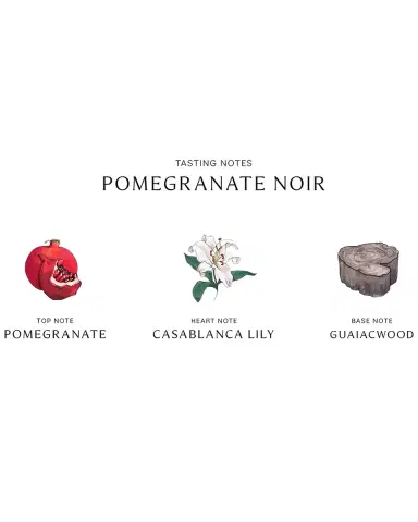 Jo Malone London Pomegranate Noir Cologne | Thumbnail 2