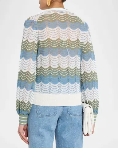 Veronica Beard Laurinor Wavy Pointelle Knit V-Neck Cardigan | Thumbnail 2 Veronica Beard Laurinor Wavy Pointelle Knit V-Neck Cardigan | Thumbnail 2