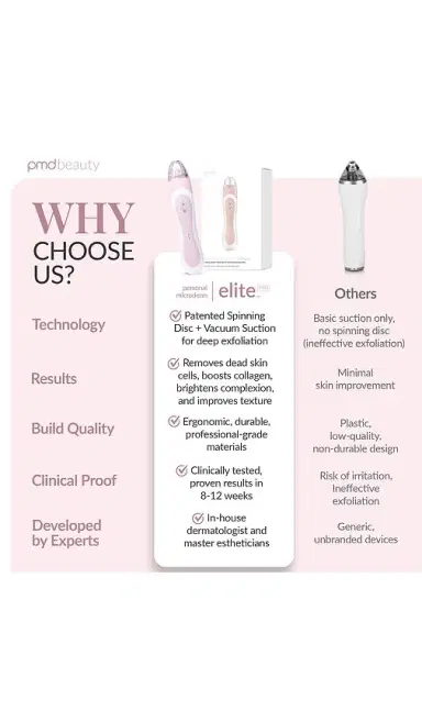 PMD Beauty Personal Microderm Elite Pro Exfolitation Device | Thumbnail 7