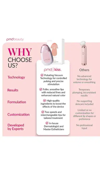 PMD Beauty Kiss Lip Plumping System | Thumbnail 6