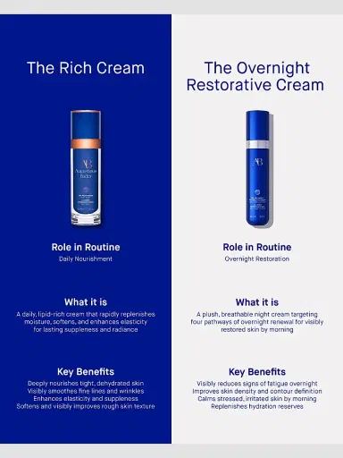 Augustinus Bader The Overnight Restorative Cream | Thumbnail 8 Augustinus Bader The Overnight Restorative Cream | Thumbnail 8