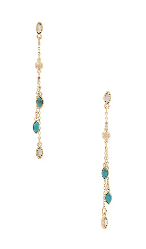 Turquoise Cascade Earrings